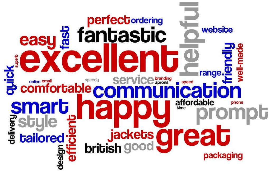 Customer Survey Results