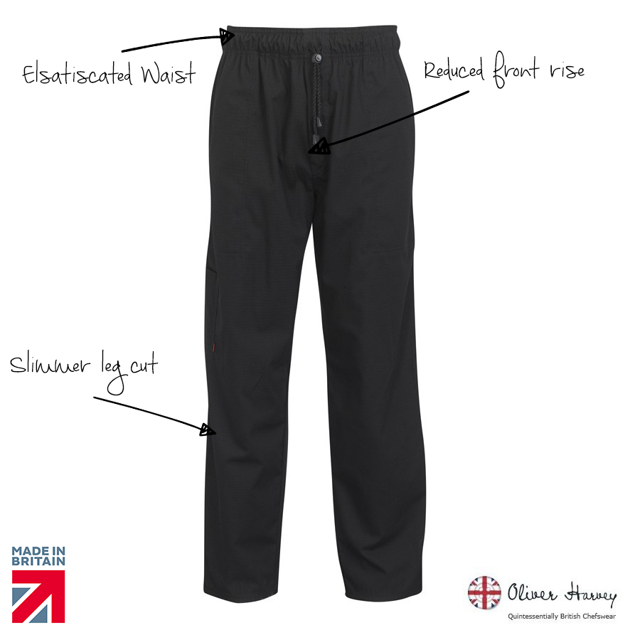 The Lancashire Trouser Trial 